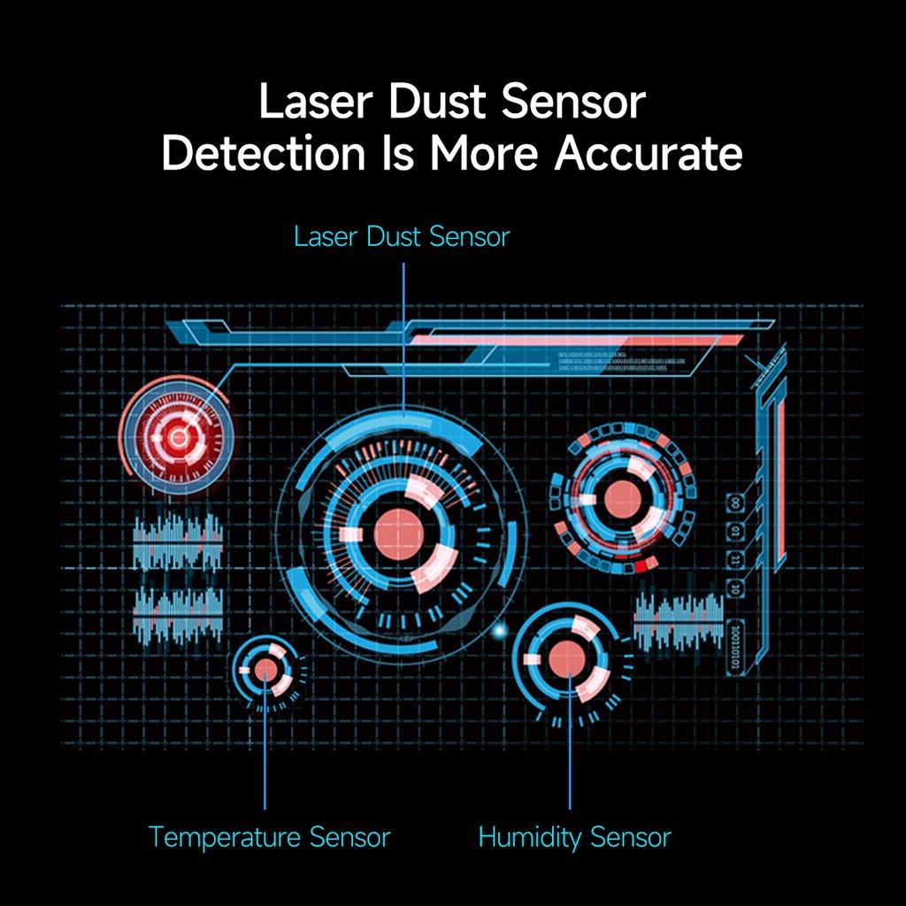 Máy Đo Nhiệt Độ Và Độ Ẩm PM2.5 Có Cảm Biến Bằng Tia Laser-Hàng chính hãng