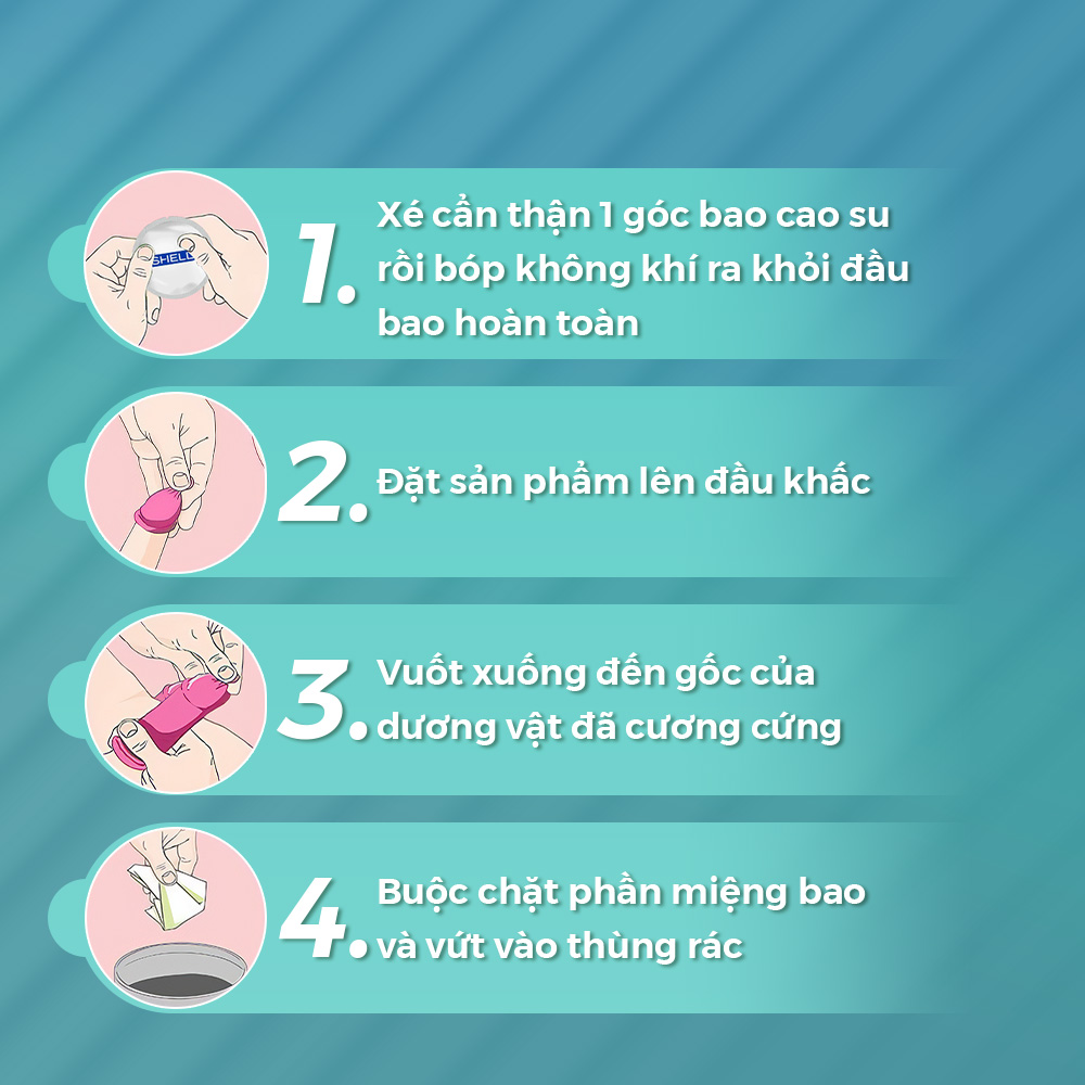 Bao cao su Shell Dino Iguan - 1 bao 2 vòng bi siêu lớn + 1 bao Shell Performax (Hộp 2 cái) | SHELL CHÍNH HÃNG