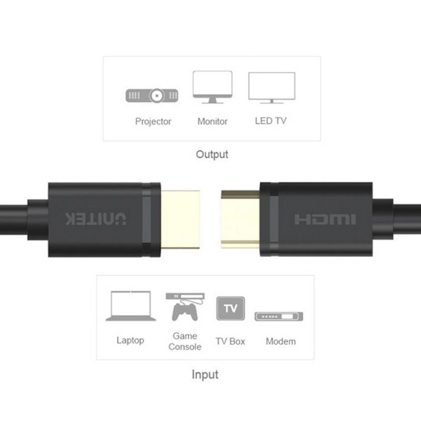 Cáp HDMI 1.4 5m Unitek YC140U - HÀNG CHÍNH HÃNG