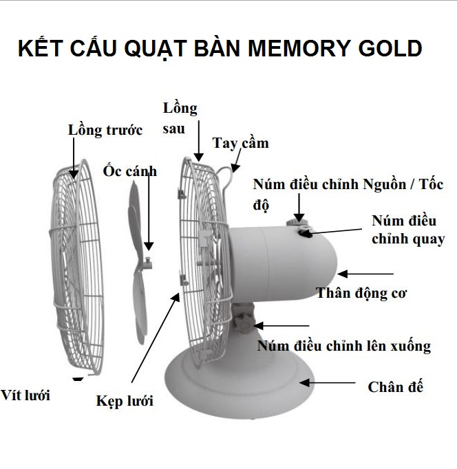 QUẠT BÀN MEMORY GOLD -SẢN PHẨM CAO CẤP THƯƠNG HIỆU MR VŨ