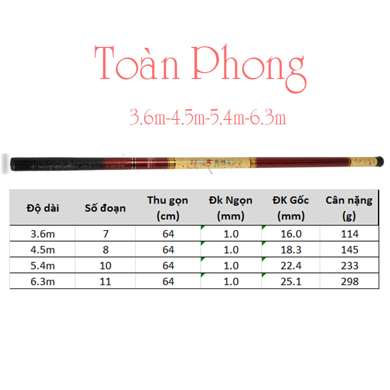 Cần câu tay câu đơn độ cứng 3H đỏ vàng CĐ-4