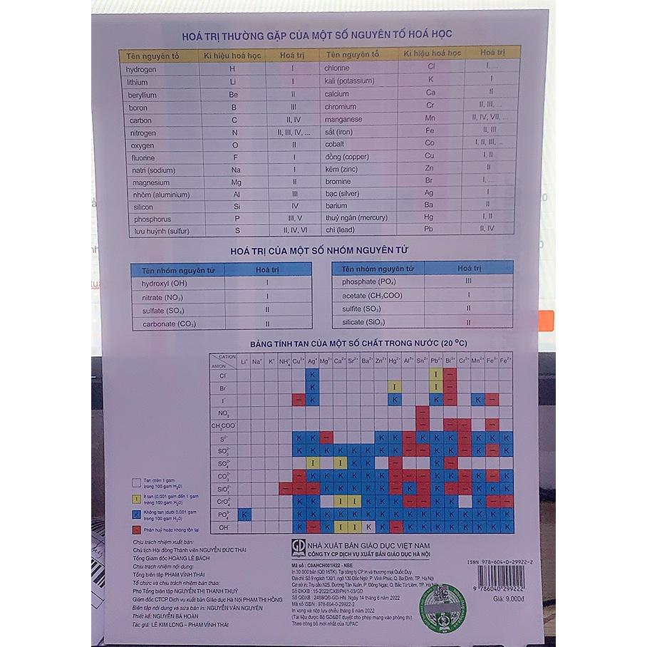 Sách - Bảng tuần hoàn các nguyên tố Hóa Học - Theo chương trình GDPT 2018 XB 6.2022
