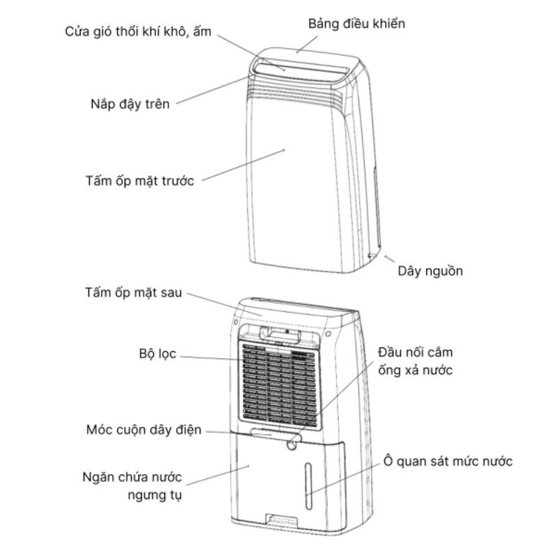 MÁY HÚT ẨM WOOD’S MDK21 Hàng chính hãng