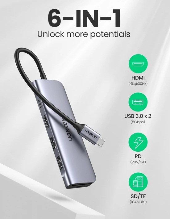 Bộ chuyển đổi USB Type C sang HDMI, USB 3.0, đọc thẻ SD/TF, hỗ trợ sạc PD Ugreen 70411 hàng chính hãng