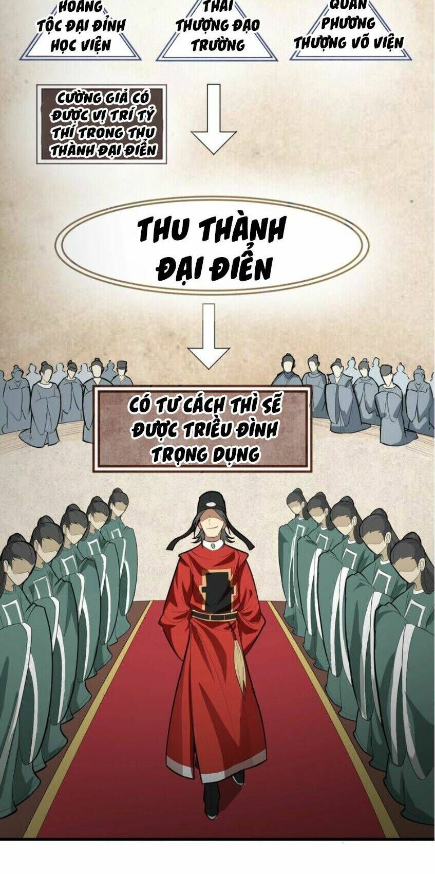 đại nghịch chi môn chapter 48 9