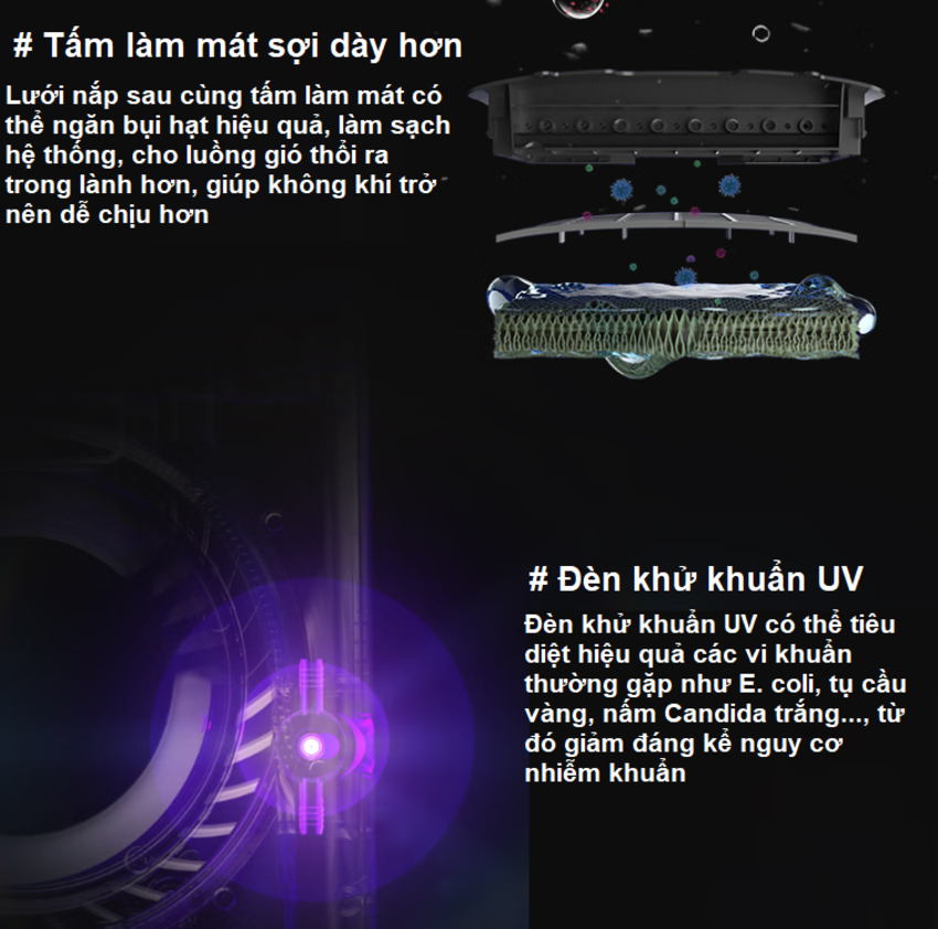 Quạt không cánh phun sương tạo ẩm kiêm lọc không khí ion âm và khử khuẩn UV thương hiệu Hà Lan Philips ACR4246X Serial 4000 - Hàng nhập khẩu