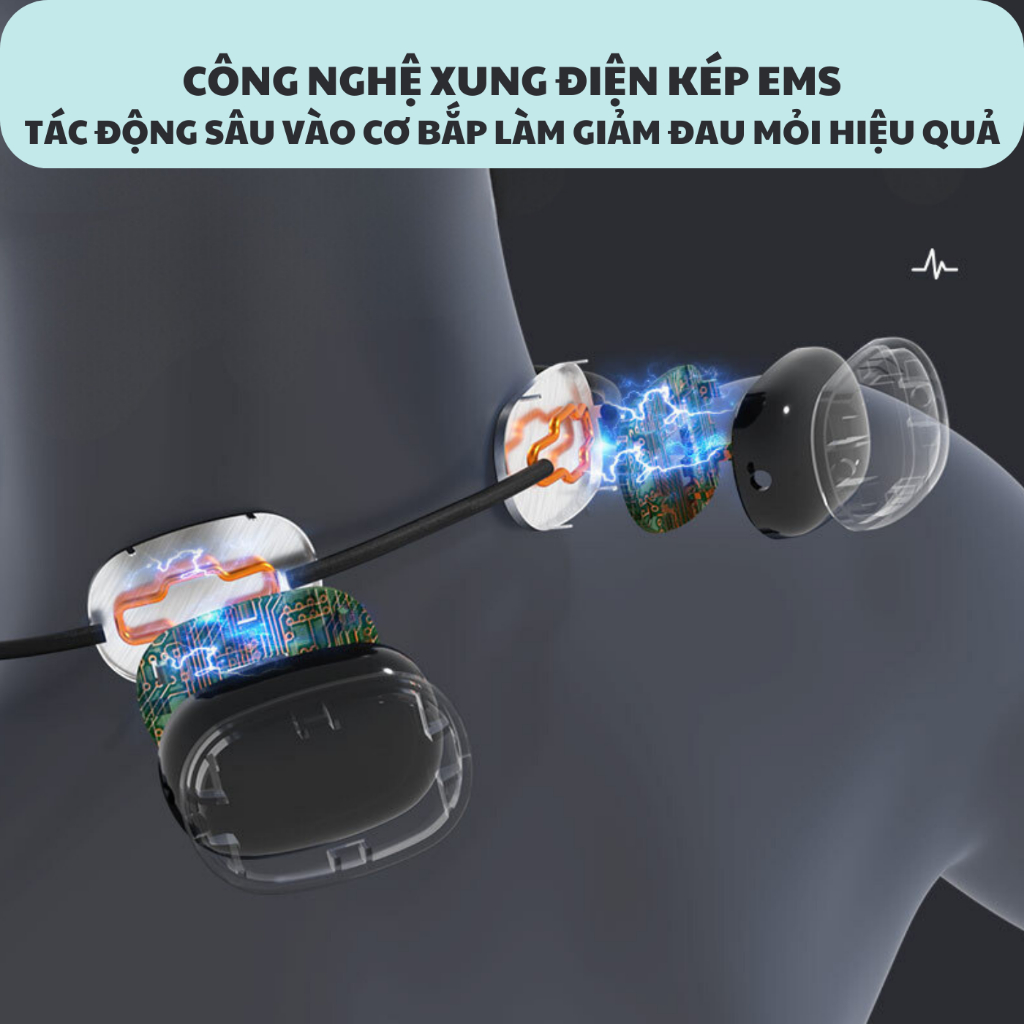 Máy Massage Xung Điện Sothing DAITASHI HP-7041, Tác Động Cổ Vai Gáy, Giúp Thư Giãn, Giảm Đau Lưng, Lưu Thông Khí Huyết- Hàng Chính Hãng