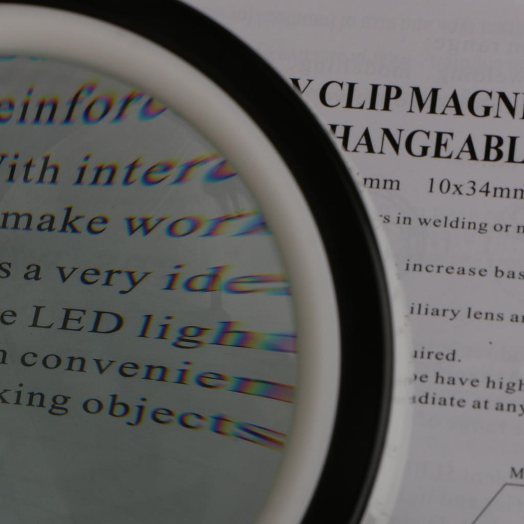 2x Hand Held 10x Magnifying Glass Lens Magnifier Loupe with 12 LED Lights