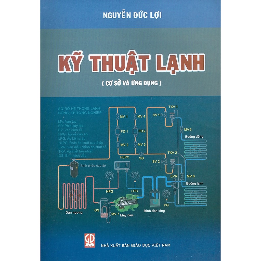 Kỹ Thuật Lạnh (Cơ Sở Và Ứng Dụng)