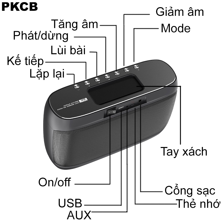 Loa Bluetooth HI-FI Âm Thanh Cực Hay Cao Cấp Của Mỹ PKCB114 D1 - Hàng Chính Hãng