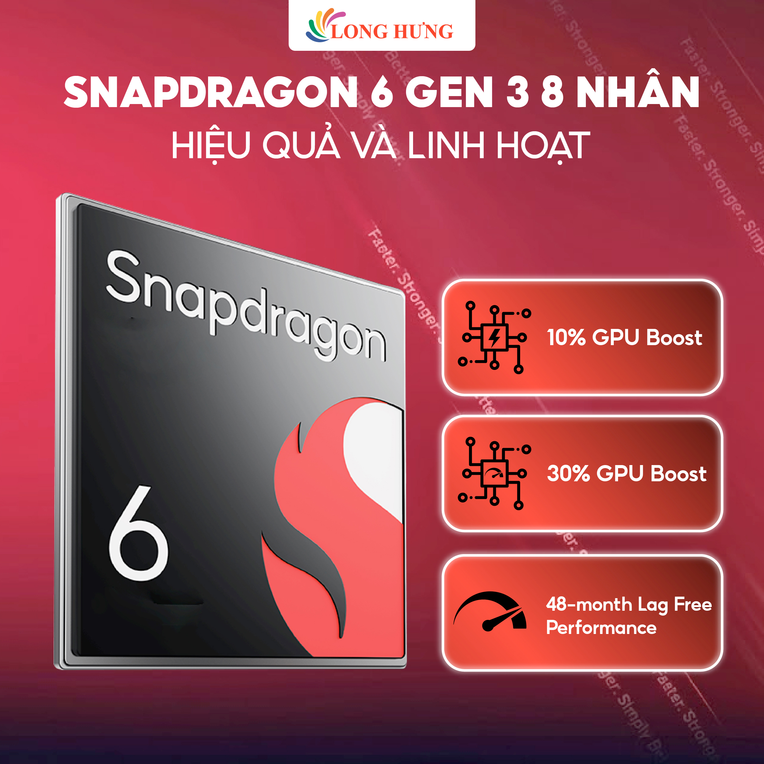 Điện thoại Xiaomi Redmi Note 15 5G (6GB/128GB) - Hàng chính hãng