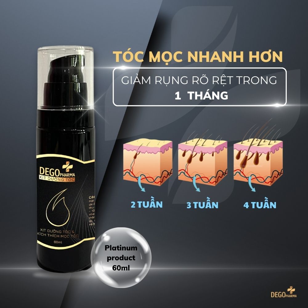 Combo phục hồi tóc chuyên sâu và kích mọc tóc Dego Pharma - giảm rụng và ngăn rụng tóc nhanh, dưỡng tóc bóng mượt