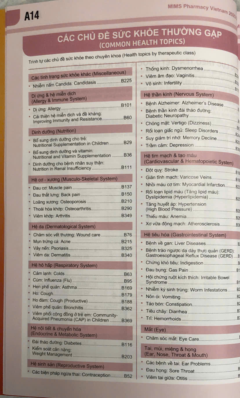 Sách - Mims Pharmacy 2025/2026 Ấn phẩm Khoa học Định kỳ chuyên đề Nhà thuốc Thực hành