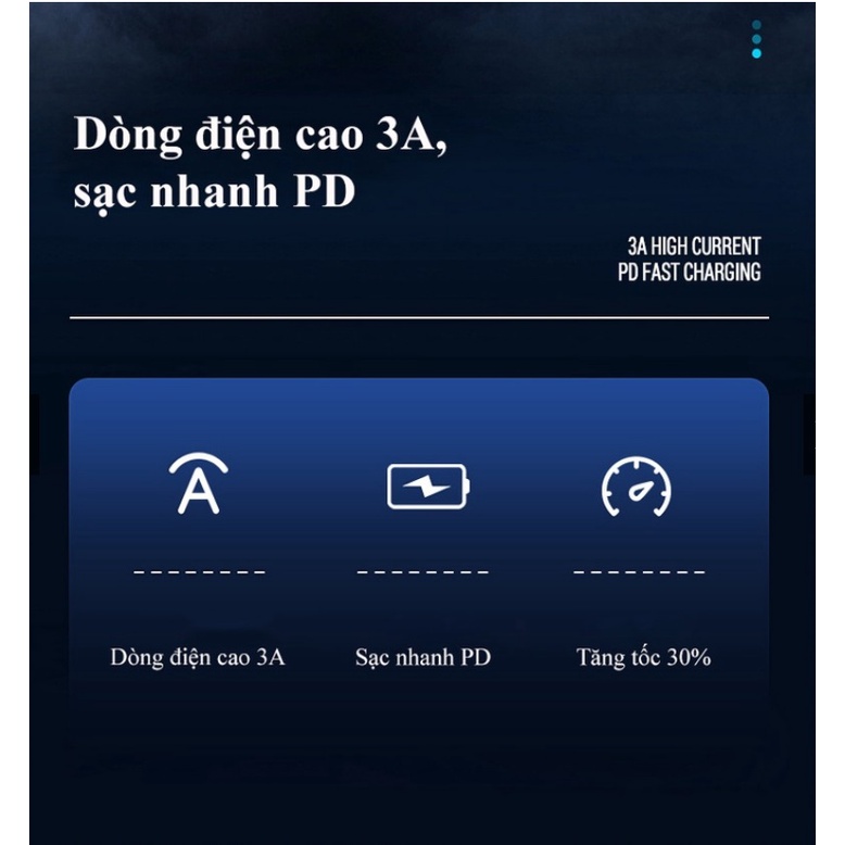Cáp sạc nhanh PD dòng 3A cho iP Pisen CLPD _ Hàng chính hãng
