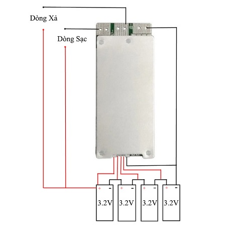 MẠCH SẠC VÀ BẢO VỆ PIN 3.2V LIFEPO4 4S 100A LOẠI MẠCH DÀI