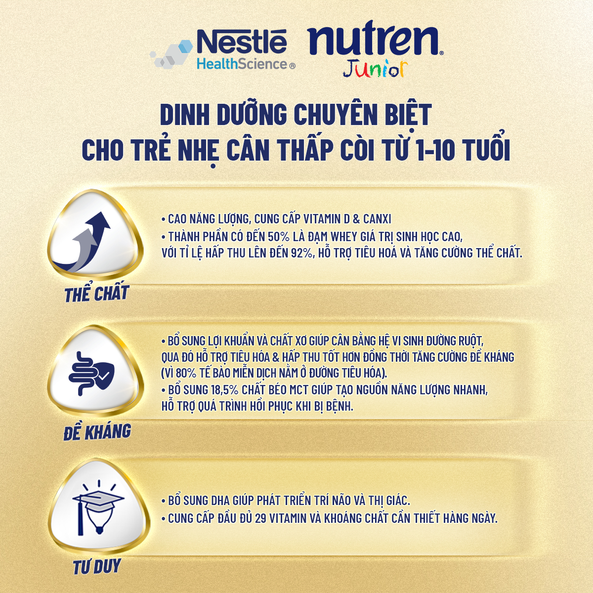 Thùng 24 hộp pha sẵn Nutren Junior Thụy Sĩ 200ML/hộp hỗ trợ tăng cân tiêu hóa tốt cho trẻ từ 1-10 tuổi