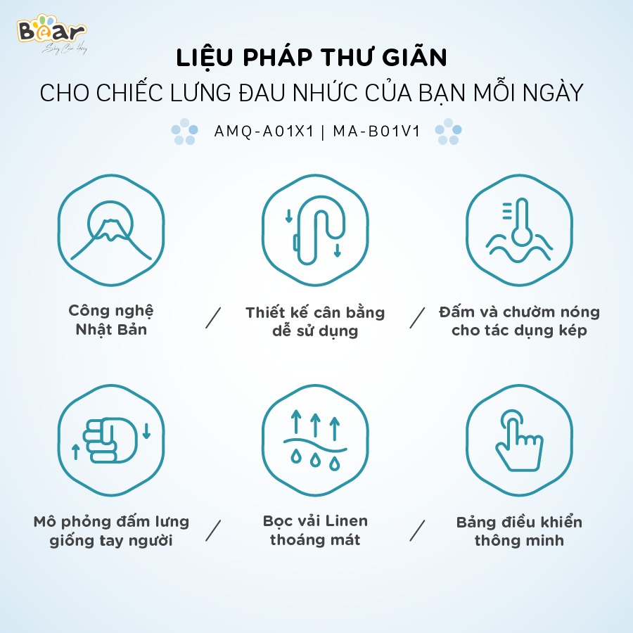 Máy Massage Vai Gáy Bear Mát Xa Đấm Lưng Làm Nóng Bằng Hồng Ngoại Cao Cấp MA-B01V1-Hàng Chính Hãng