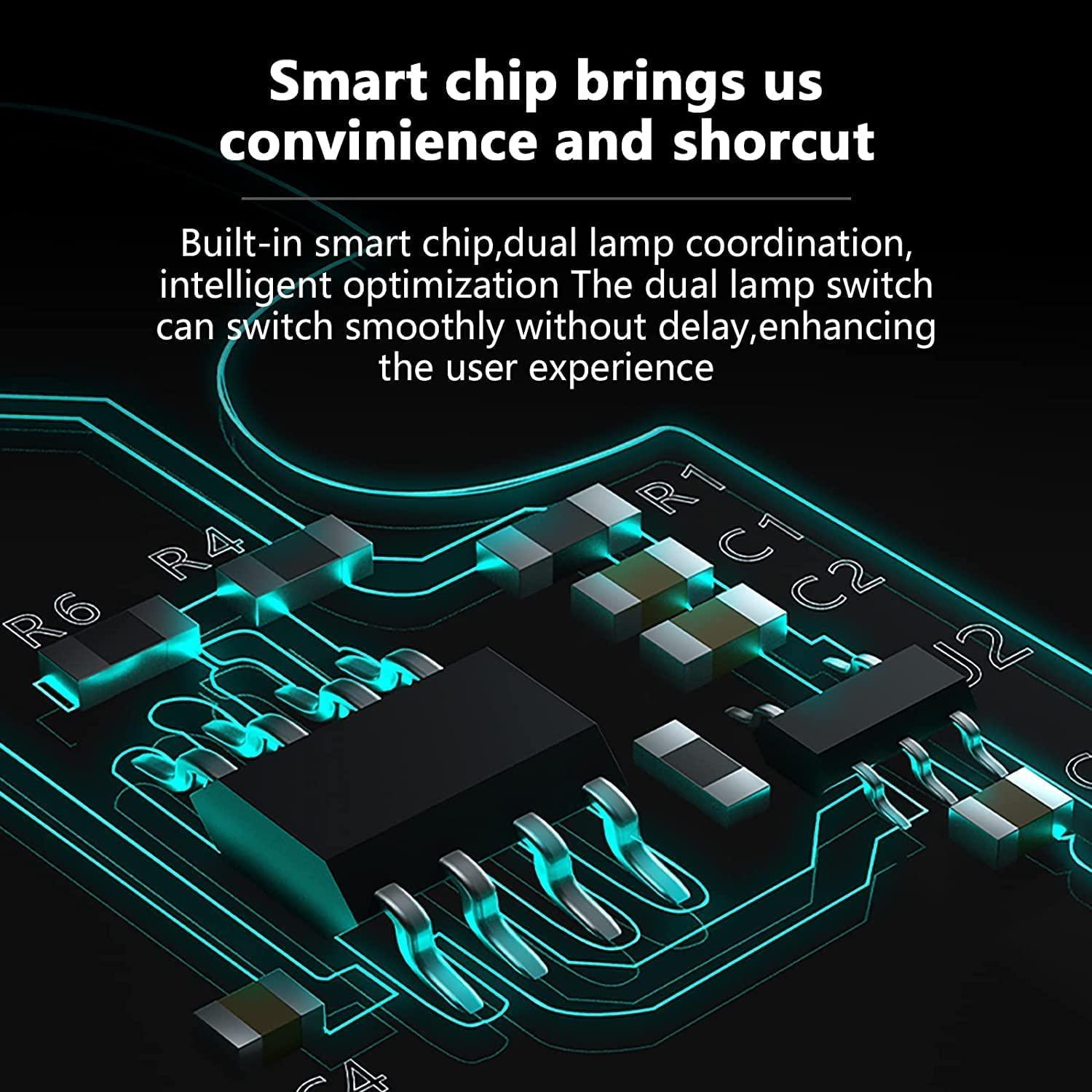 Kéo tròn cho chó chó với khóa an ninh | Máy cắt móng vuốt chuyên nghiệp với đèn LED / -u-V- Đèn | Kiên kìm móng vuốt độc đáo lý tưởng cho mèo con thỏ nhỏ động vật nhỏ