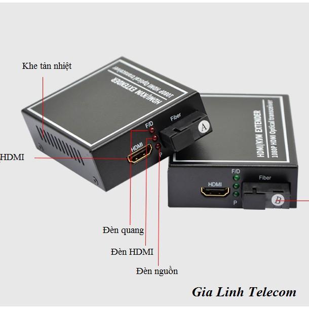 Converter Quang HDMI 1080P 1 cặp AB