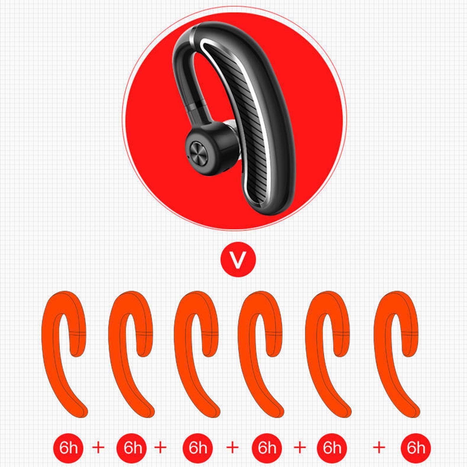 Bluetooth Earpiece Earphones Hands-Free Noise Reduction for Phones Driving