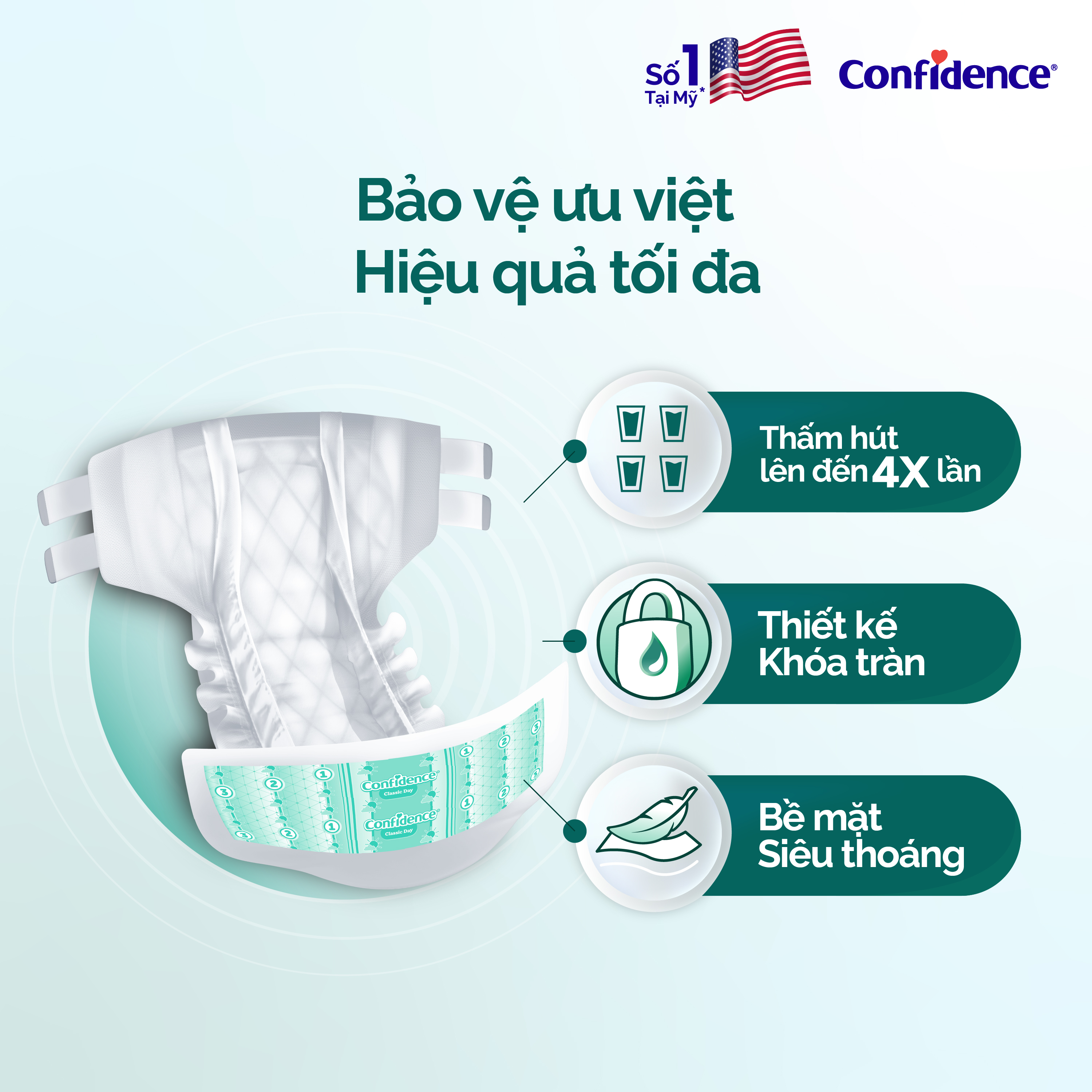 Tã dán người lớn CONFIDENCE CLASSIC DAY size M/L gói 15 miếng