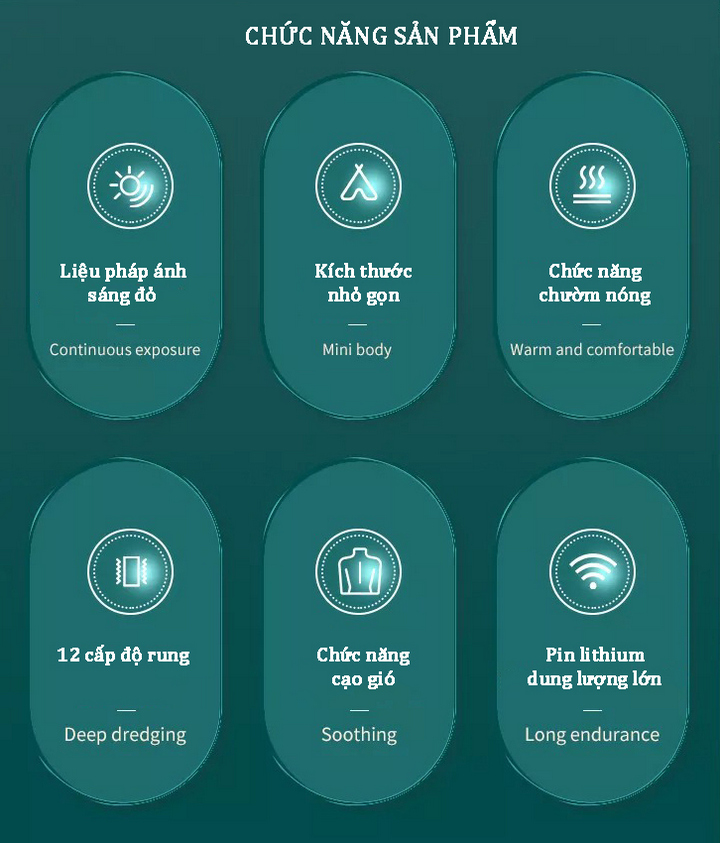 Máy Massage Chăm Sóc Da Thông Minh, Tác Dụng Cạo Gió Chống Lão Hóa Vline Facial Care - Home and Garden