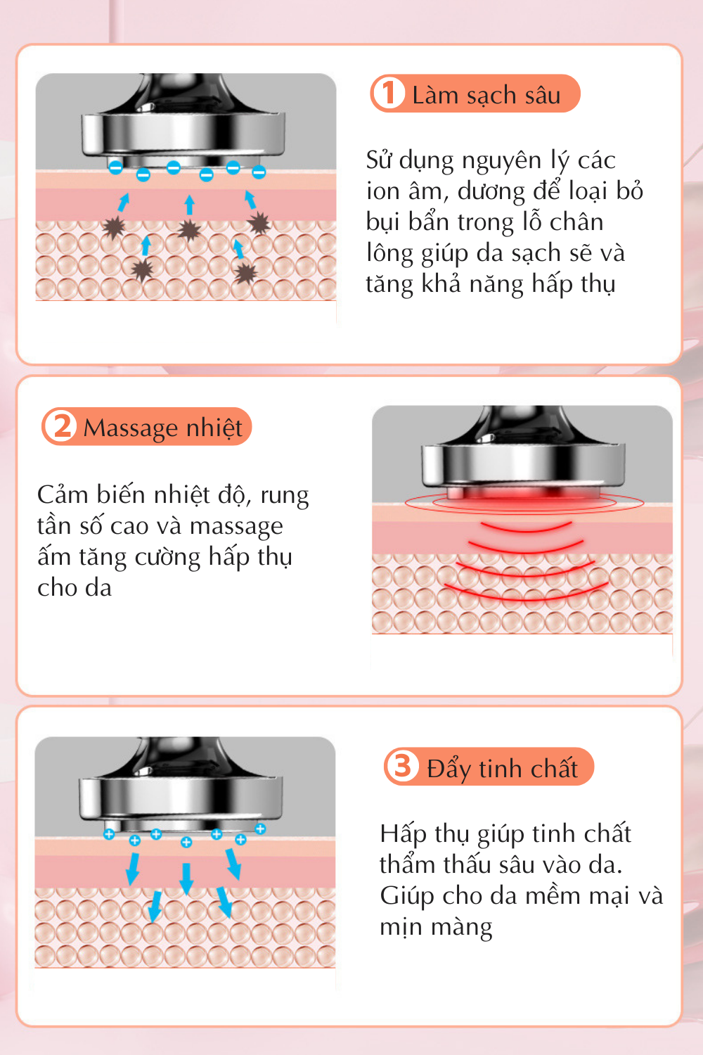 Máy điện di đẩy tinh chất ion âm dương dưỡng trắng da Boorui M80B, máy massage điện di chăm sóc da mặt chuyên nghiệp giúp làm sạch sâu và trẻ hóa làn da - Hàng loại 1