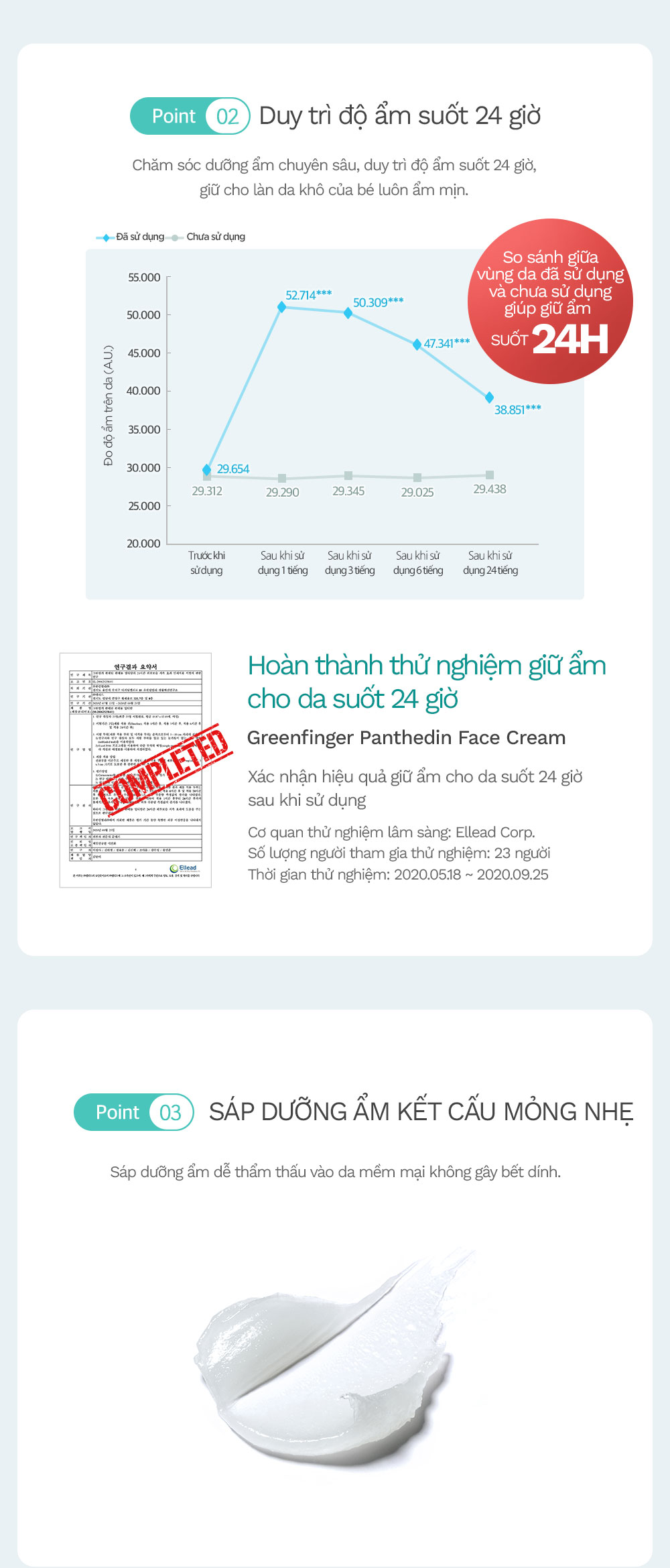 Sáp Dưỡng môi Dưỡng ẩm da Đa Năng cho bé  GREENFINGER PANTHEDIN 5% PANTHENOL MULTI BALM 14g