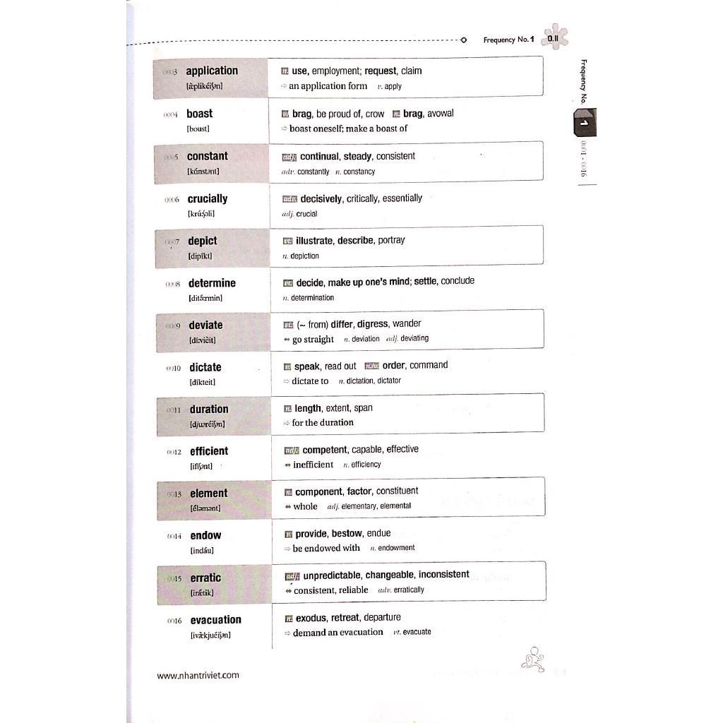 Sách - LinguaForum Frequency # 1 Toefl Vocabualary (Kèm 1CD) - Nhân Trí Việt