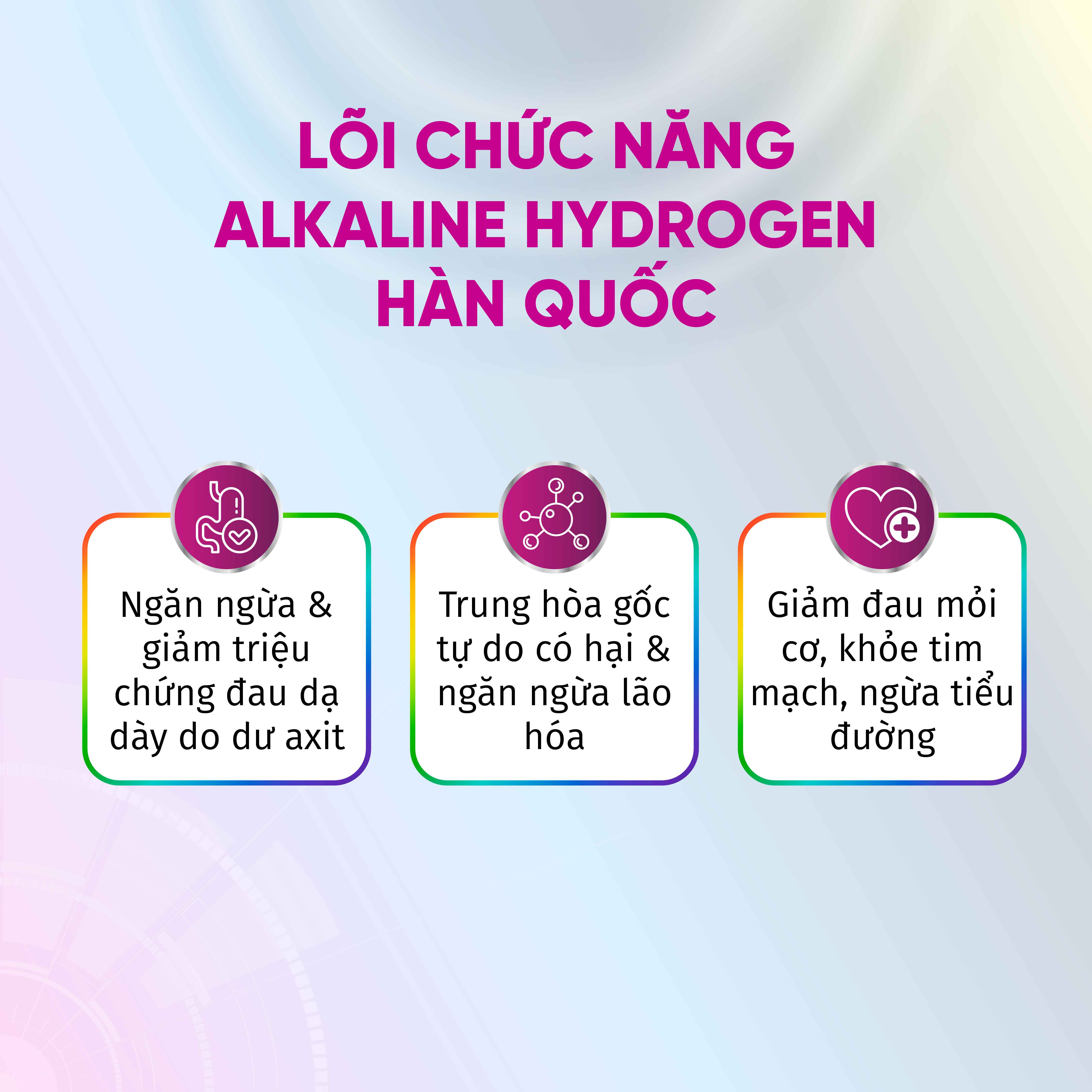Lõi Ion Kiềm Hydrogen (Hàn Quốc) - Hàng chính hãng Mutosi
