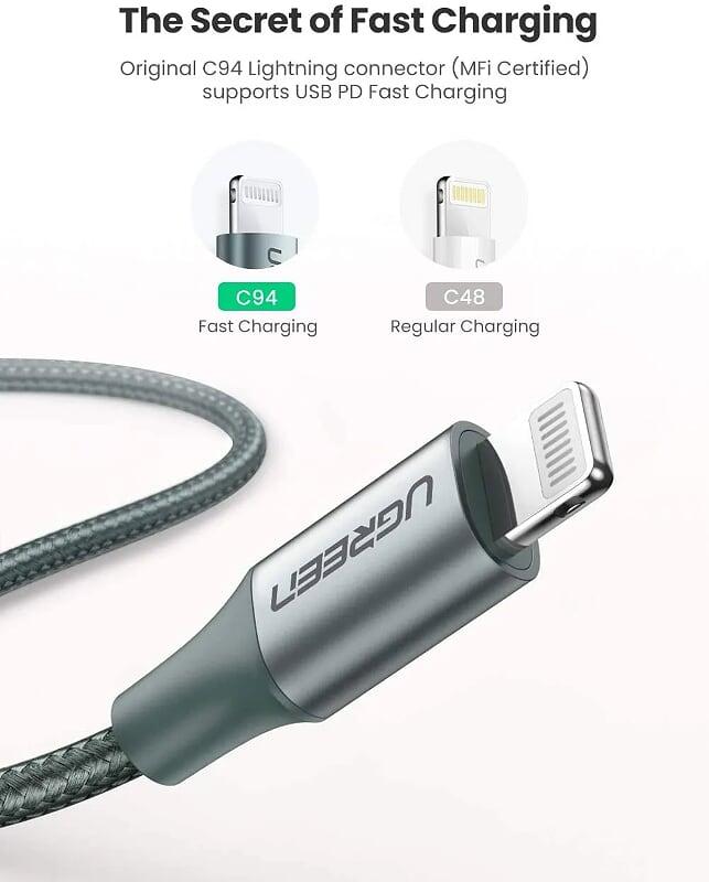 Ugreen UG80564US304TK 1M màu xanh đen cáp chuyển usb type c ra apple lightning dây dù hỗ trợ sạc nhanh PD - HÀNG CHÍNH HÃNG