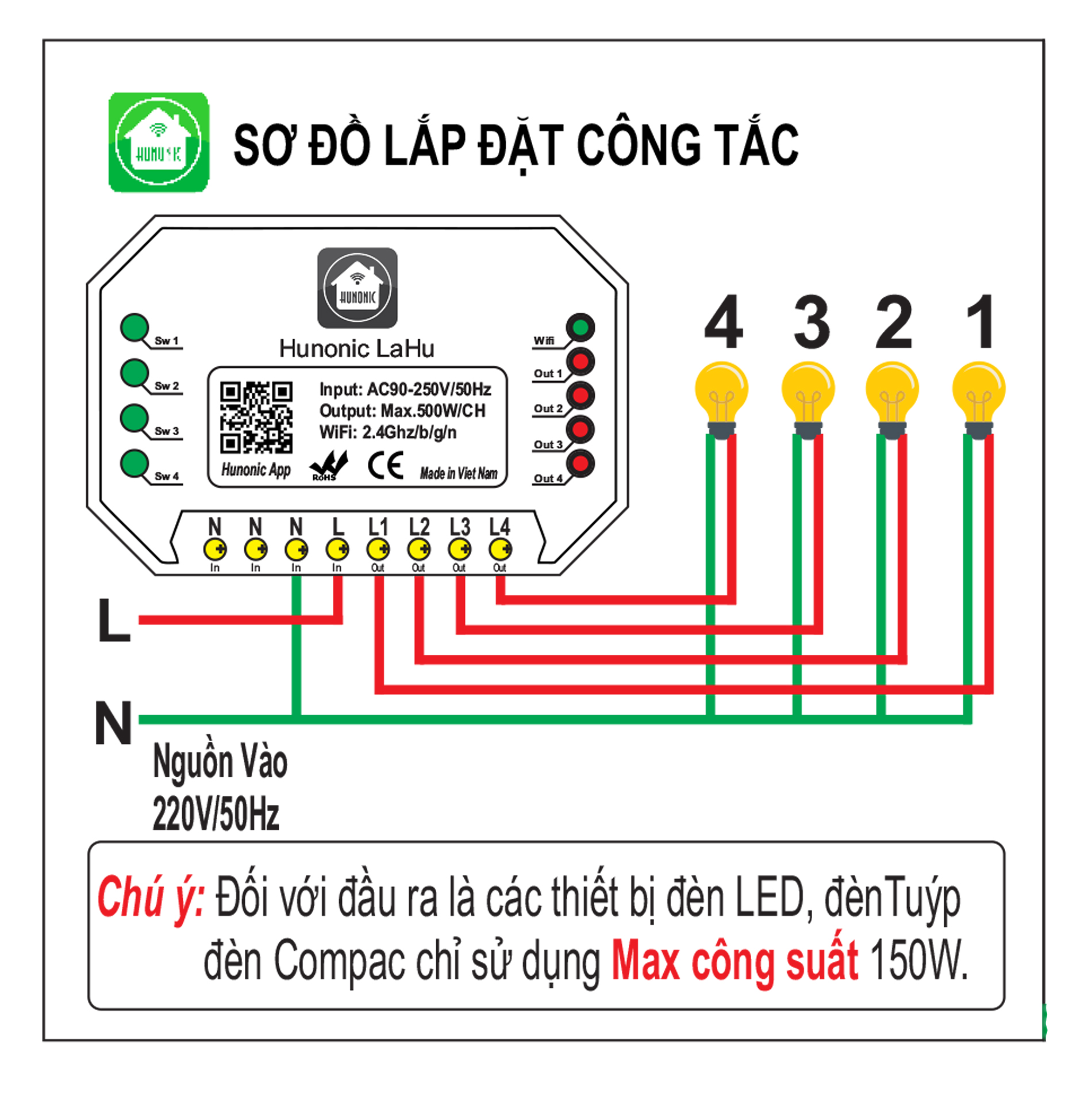 Công tắc điều khiển từ xa bằng điện thoại Hunonic Lahu 4 kênh 500W/kênh + Hẹn giờ thông minh | Công nghệ 4.0