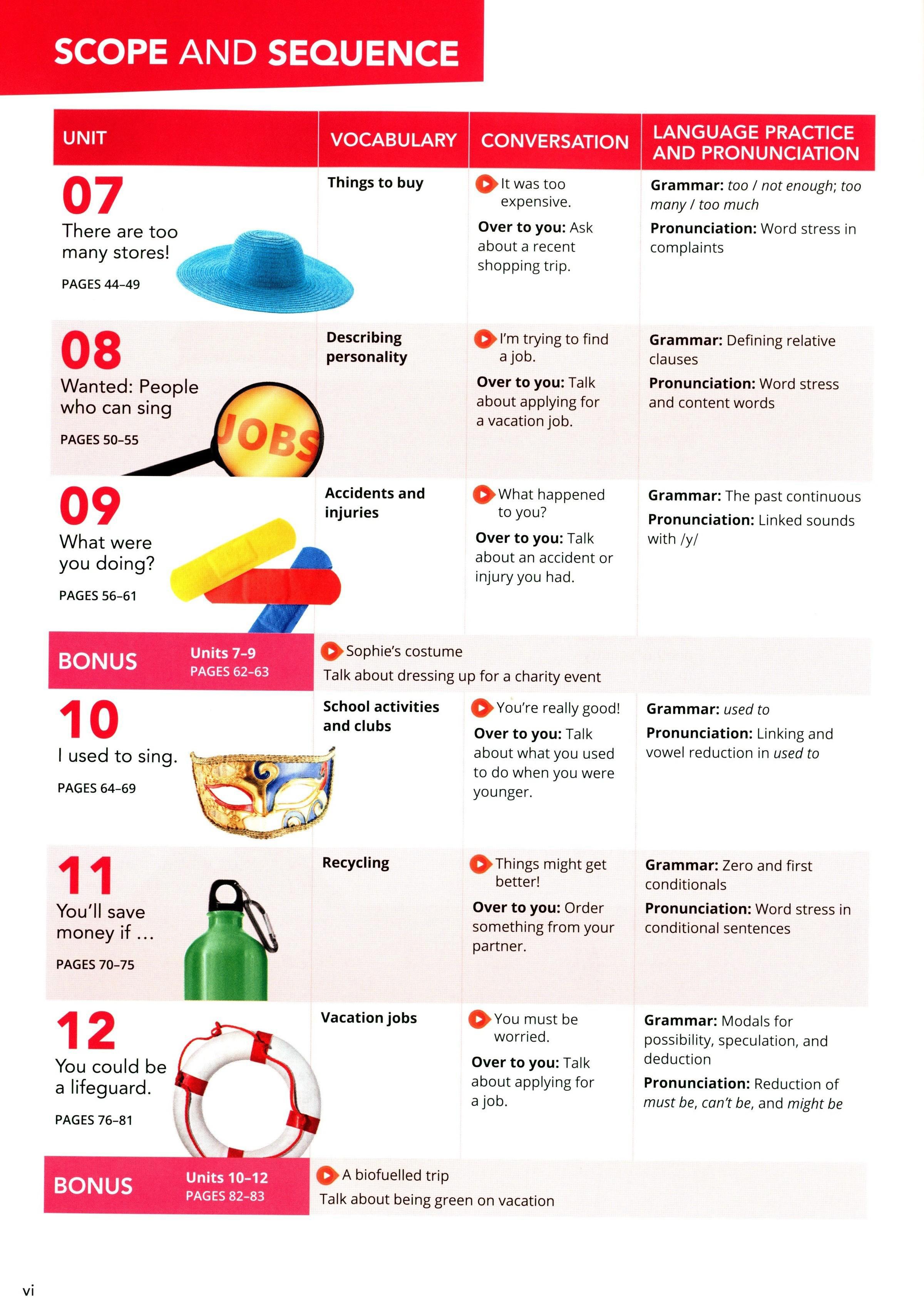 Smart Choice Level 2: Student Book With Online Practice 4th Edition