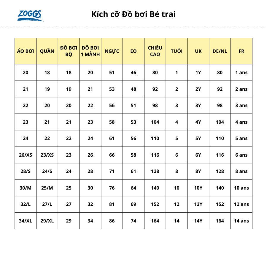 Quần bơi bé trai Zoggs Hip Racer - 463841