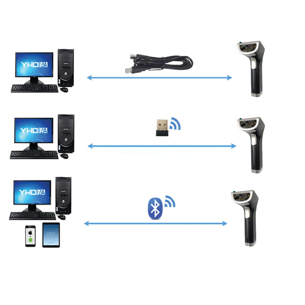 Máy quét mã vạch 2D không dây Bluetooth có màn hình hiển thị vạch pin YHD-6700DB, hàng chính hãng, bảo hành 1 năm - Hàng Nhập Khẩu