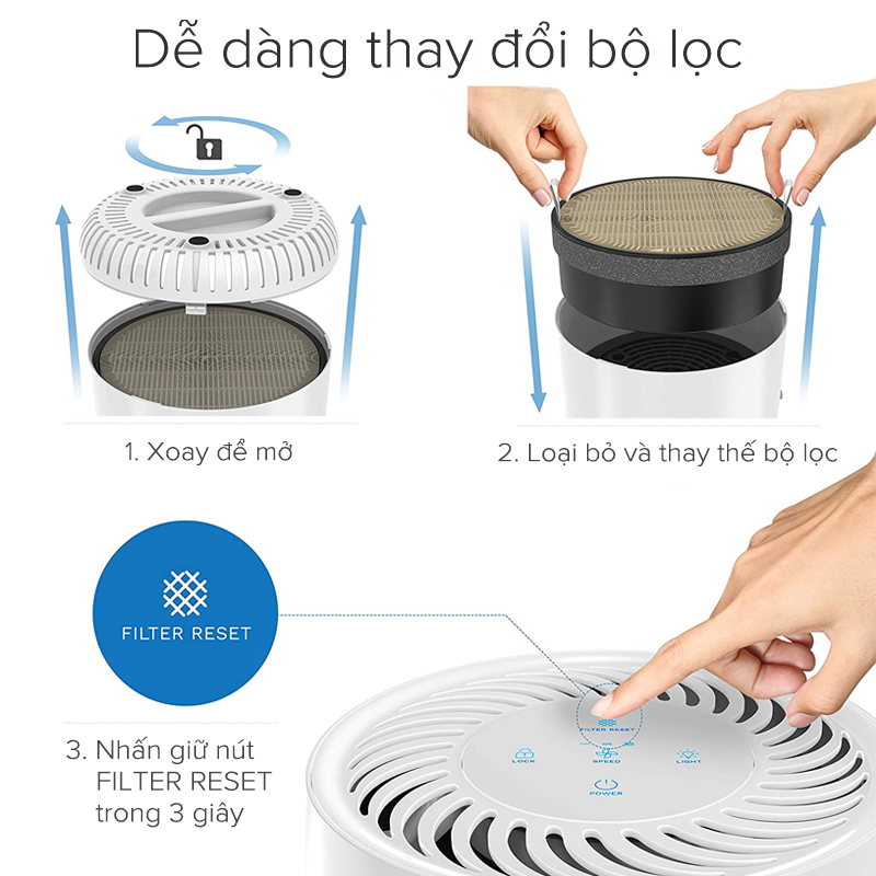 Máy lọc không khí TCL. Air Purifier KJ65F-A1- Kích thước nhỏ gọn - Chế độ ban đêm và khóa trẻ em - Hàng chính hãng