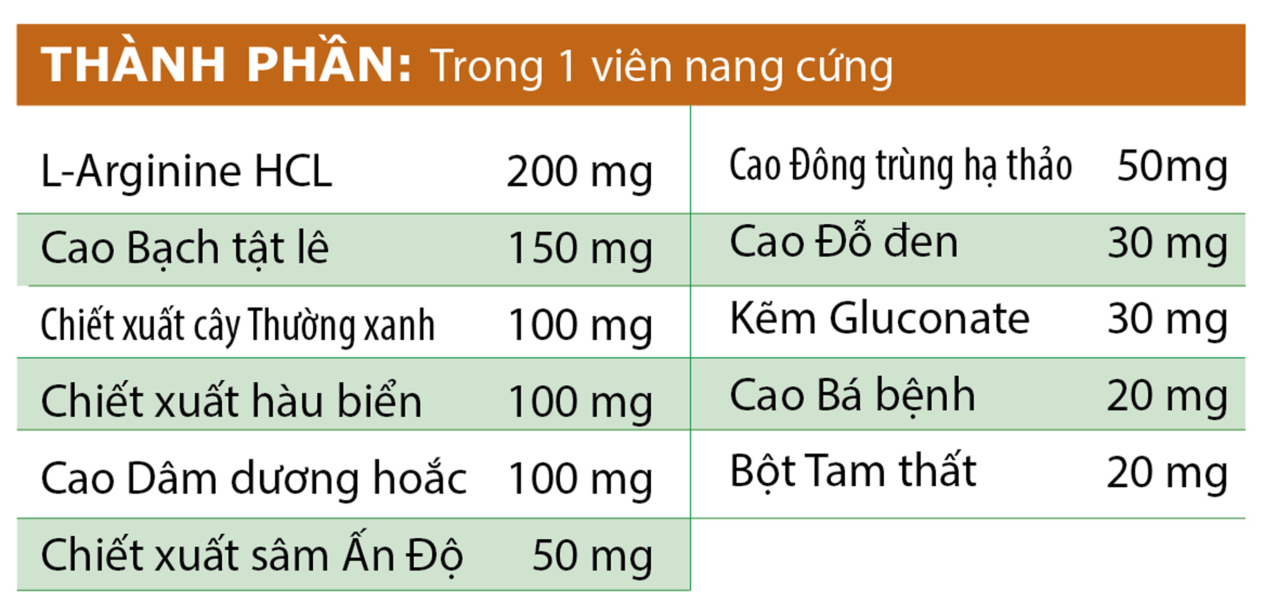 Viên Bổ Thận MENBACK VIPHAR Giúp Bổ Thận, Tráng Dương, Tăng Cường Sinh Lực Nam Giới, Hộp 30 Viên