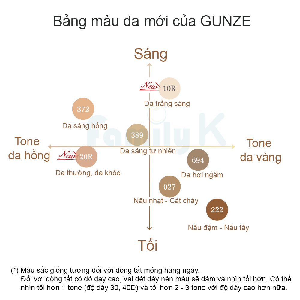 Vớ Quần Tất màu da dày 80D form đẹp mềm mịn co giãn tốt phù hợp cho hoạt động thể thao và giữ ấm thu đông