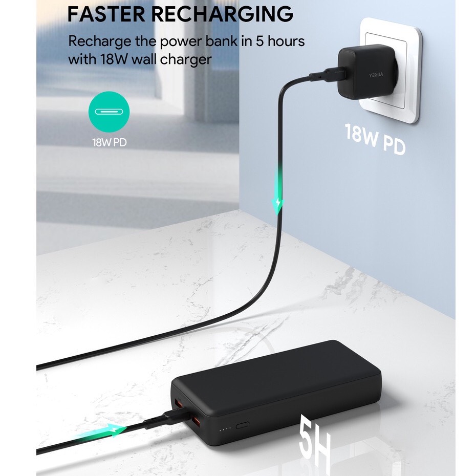 Pin Sạc Dự Phòng AUKEY PB-N93 20000mah Sạc Nhanh 22.5W - Công nghệ PD20W &amp; QC3.0 - Sạc Nhanh Nhiều Thiết Bị - Hàng Chính Hãng