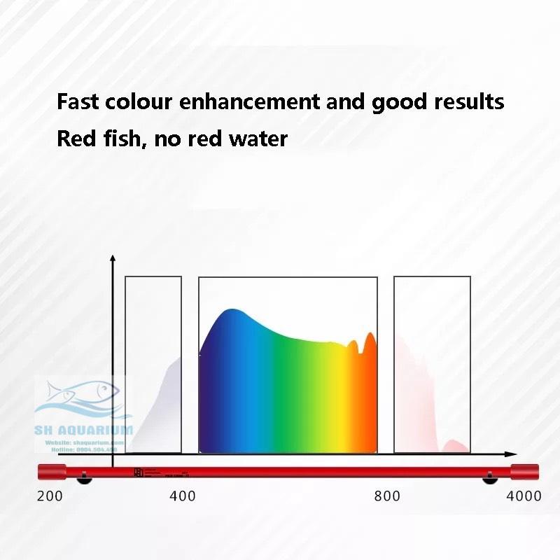 ĐÈN LED CÁ RỒNG MAYIN SUPER COLOUR PLUS 2 CHẾ ĐỘ CHUYÊN DỤNG CHO BỐI 92CM
