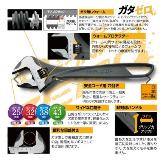 Mỏ lết thường miệng mỏng HT-38 Top Japan