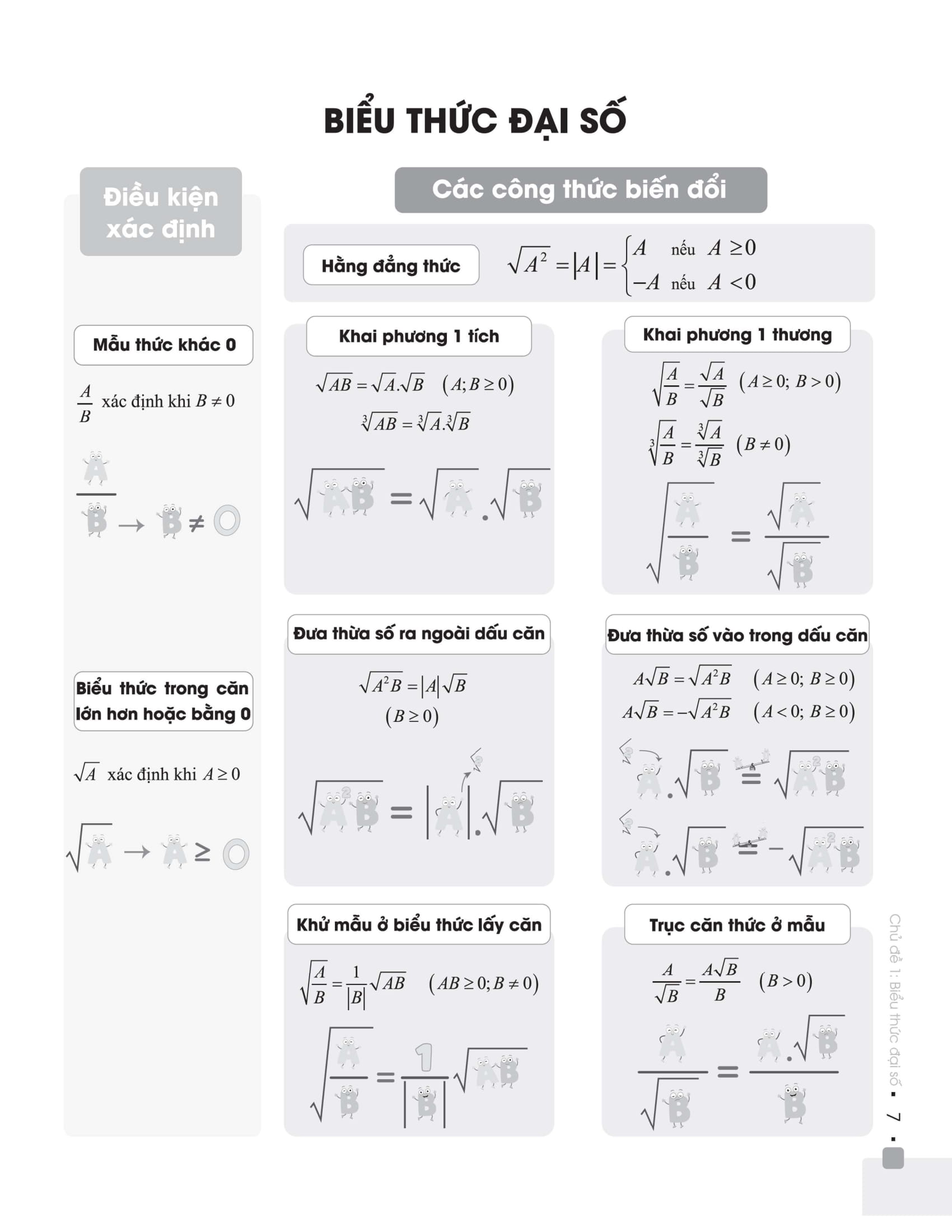 Đột phá 9+ môn Toán thi vào 10 THPT - Phiên bản Classic