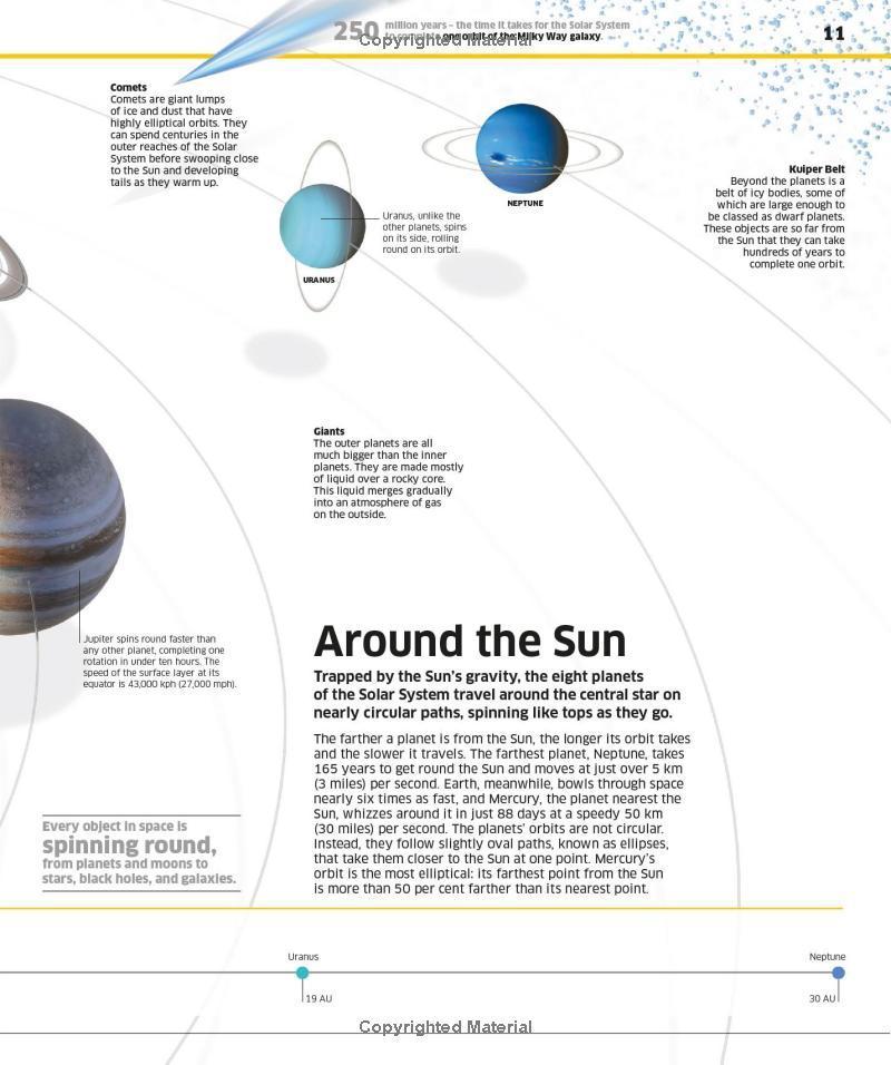 Sách ngoại văn: Knowledge Encyclopedia Space! - The Universe as You've Never Seen it Before