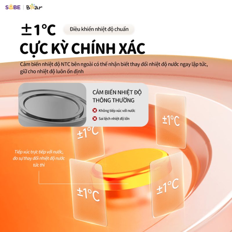 Máy hâm sữa tiệt trùng Bear WW-5H12N Hàng chính hãng