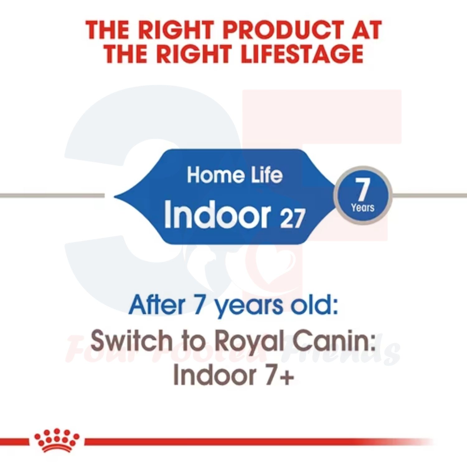 Thức Ăn Hạt Khử Mùi Hôi Chất Thải Dành Cho Mèo Trưởng Thành Royal Canin Indoor 27