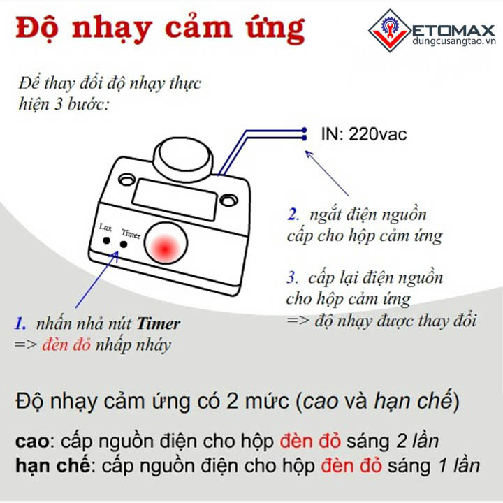 Đui đèn cảm biến chuyển động TPE SL01