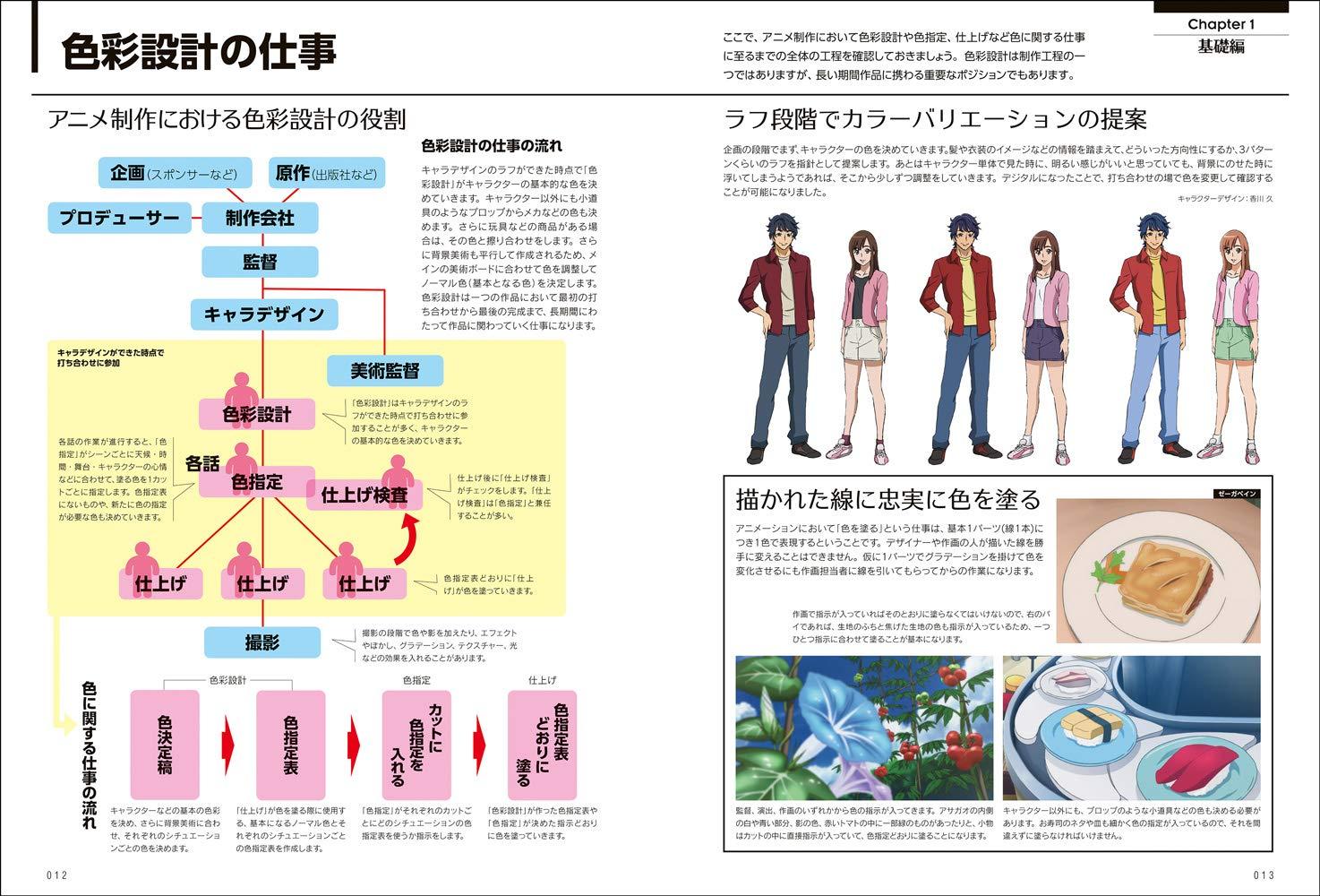 Art Color &amp; Color Scheme Techniques Learn From Animation Color Design (Japanese Edition)