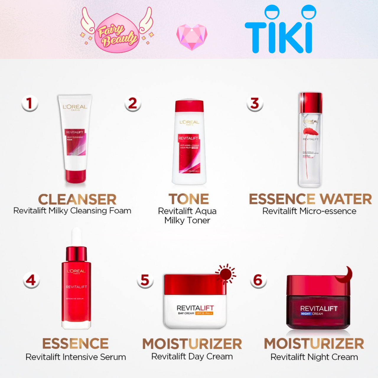 Kem Dưỡng Ban Ngày Chứa Retinol Chống Lão Hoá Tối Ưu Revitalift Moisturizing Cream Day SPF35 PA++50/20ml