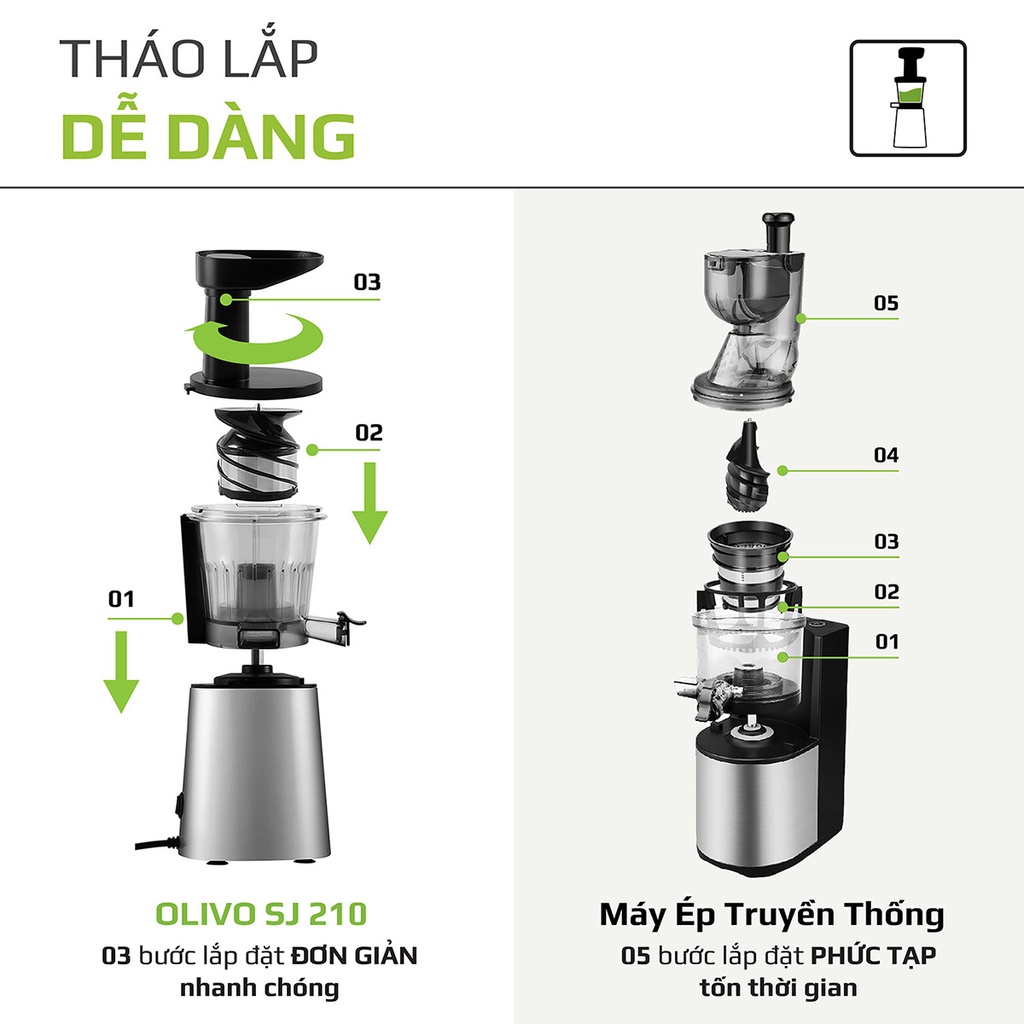 Máy Ép Chậm Olivo SJ210 Làm Kem, Ép Rau Củ Quả, Đậu Nành 3 Trong 1, Ép Kiệt Bã 99% - Hàng chính hãng