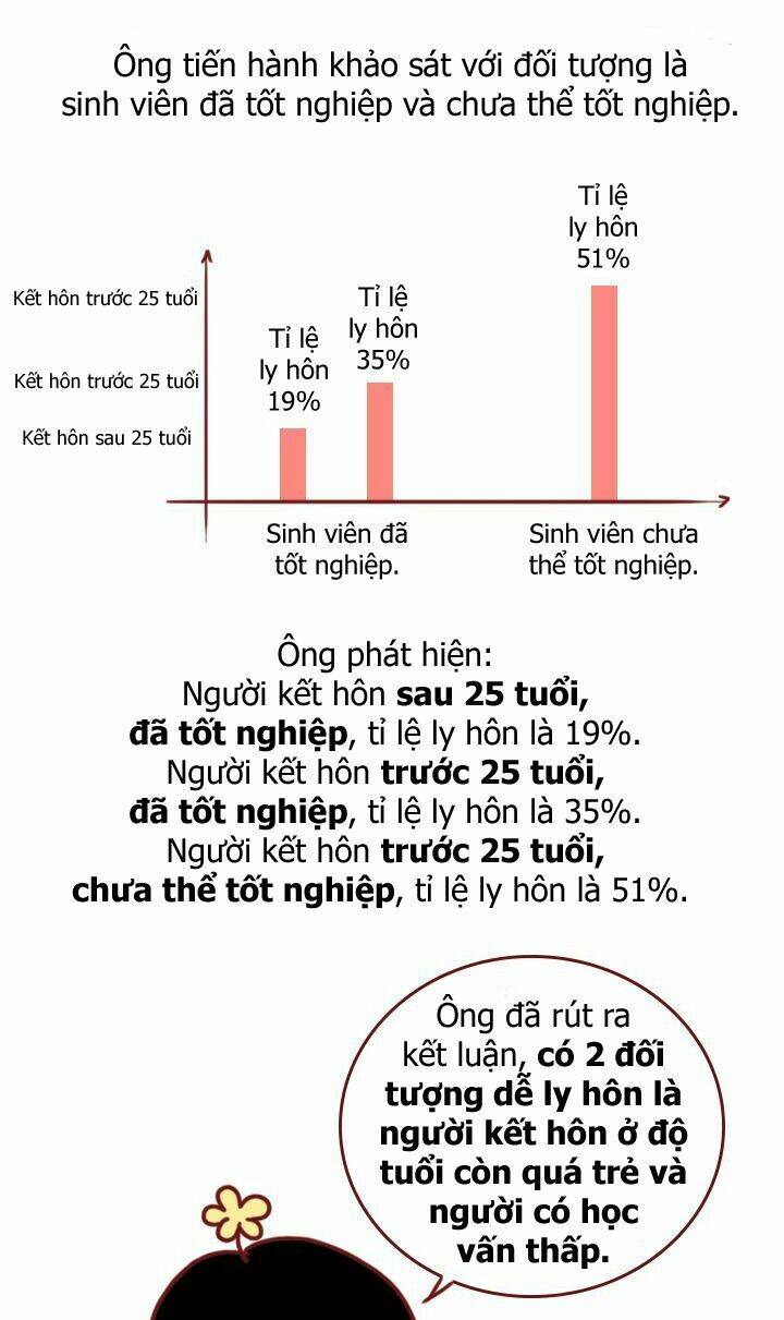 giải mã tình yêu chapter 282 2